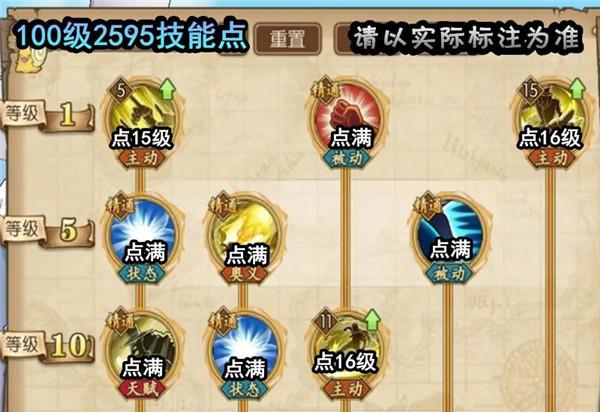 ssr鲁兹技能加点/2020年鲁兹技能加点图-第3张图片