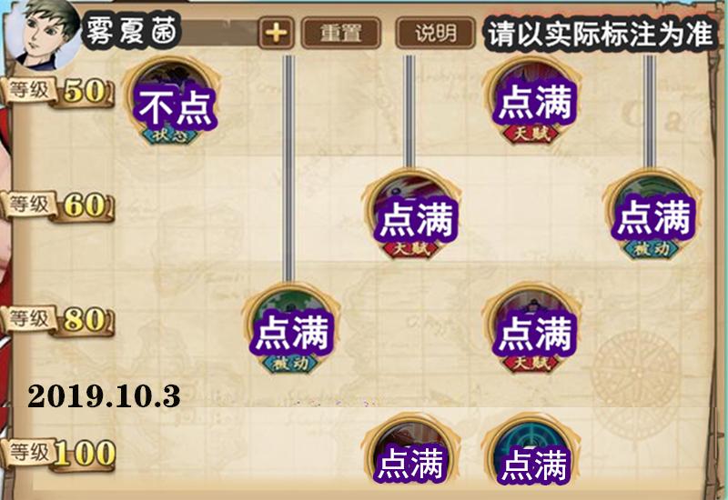 ssr鲁兹技能加点/2020年鲁兹技能加点图-第5张图片