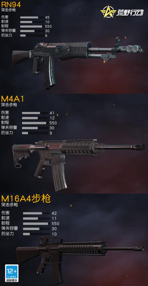 【荒野行动武器大全2020，荒野行动所有武器】-第6张图片