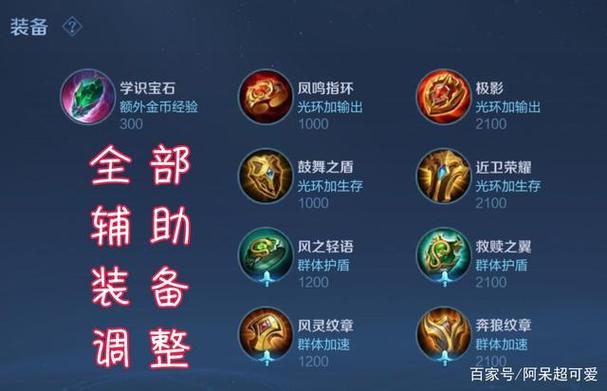 游走装备的主动技能-王者游走装备是什么-第1张图片