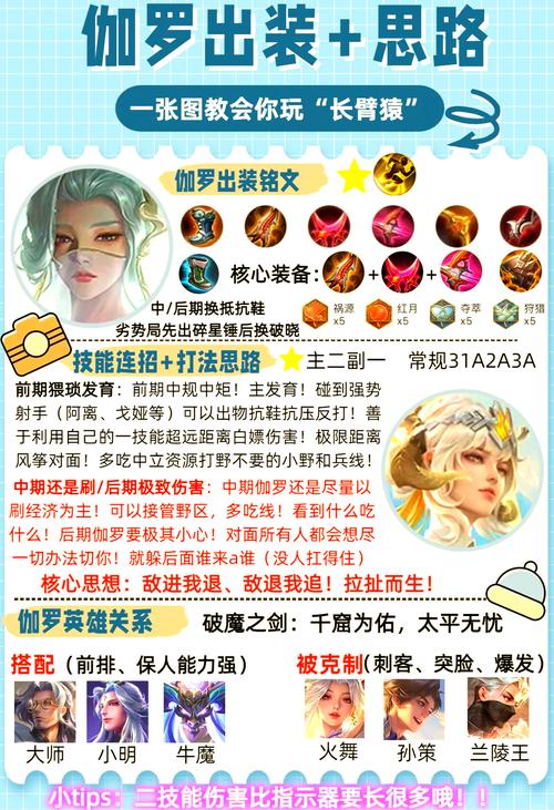 伽罗出什么装备伤害高/伽罗出什么装备伤害高一点-第4张图片 伽罗出什么装备伤害高/伽罗出什么装备伤害高一点-第4张图片