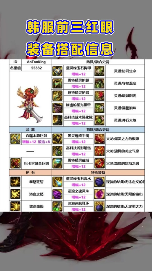 dnf狂战士平民装备搭配/dnf狂战士搭配排名-第6张图片