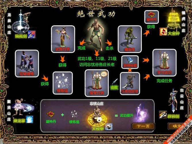 征途装备重新锻造找谁-征途装备怎么修理-第8张图片 征途装备重新锻造找谁-征途装备怎么修理-第8张图片