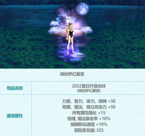 dnf光环有属性吗/dnf光环属性值-第3张图片