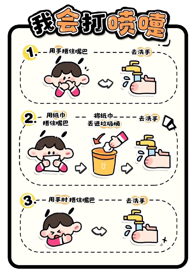 关于“打喷嚏时努力憋回去这样做有可能会”的解答-第3张图片