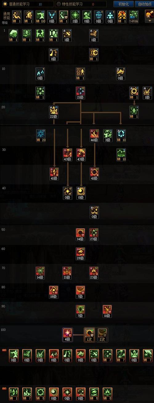 关于“狂战士叫什么”的解答-第1张图片 关于“狂战士叫什么”的解答-第1张图片