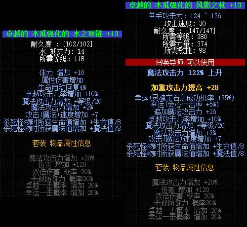 关于“木瓜怎么升装备快”的解答-第2张图片