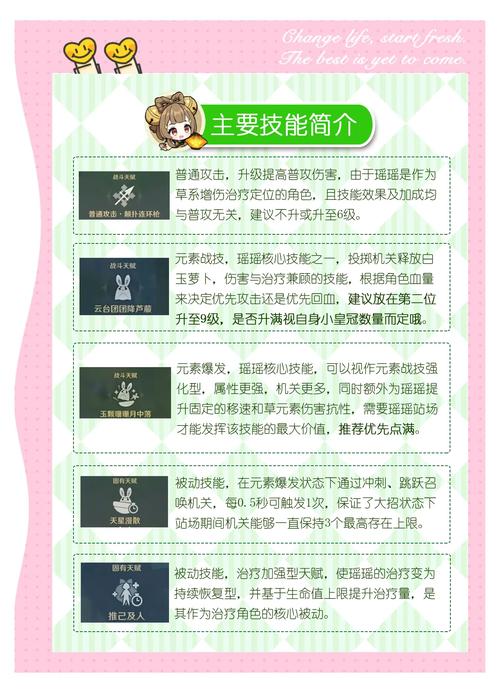 瑶瑶用什么装备,瑶瑶出什么法装比较厉害-第3张图片 瑶瑶用什么装备,瑶瑶出什么法装比较厉害-第3张图片