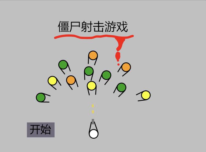 fantashooting-fantashooting为什么没有了-第6张图片