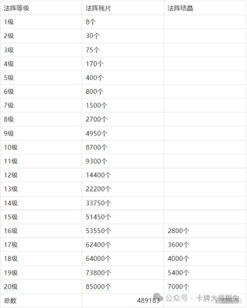 龙城至尊怎么玩-龙城至尊有多少版本-第2张图片