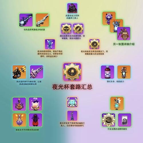 崩坏学园2血族联动2021,崩坏学园2血族联动-第9张图片 崩坏学园2血族联动2021,崩坏学园2血族联动-第9张图片