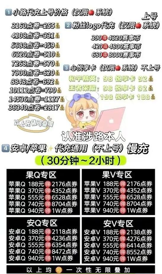 和平精英买装备和不买有什么区别/和平精英 买装备-第1张图片 和平精英买装备和不买有什么区别/和平精英 买装备-第1张图片