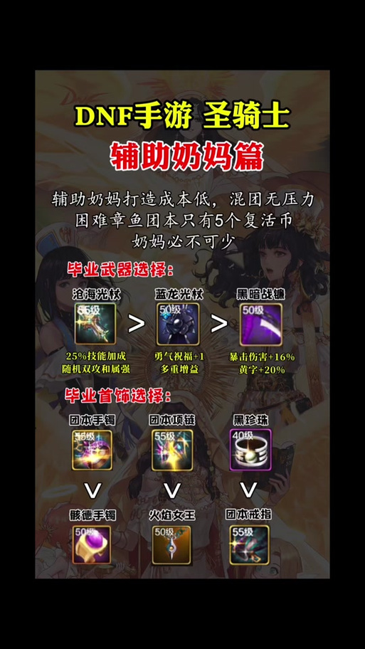 【奶妈堆净化的装备有哪些,奶妈堆净化的装备有哪些好】-第3张图片 【奶妈堆净化的装备有哪些,奶妈堆净化的装备有哪些好】-第3张图片