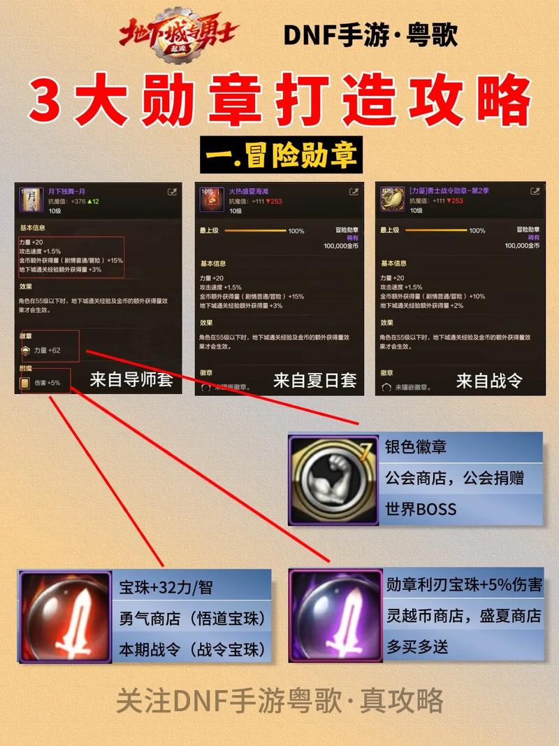 公会勋章特效，公会勋章在哪里换-第4张图片