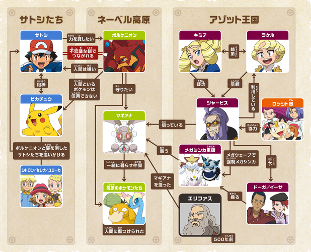 觉醒凯路迪欧-凯路迪欧是什么属性-第6张图片