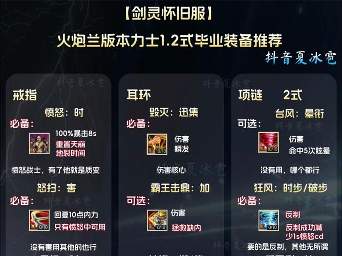 剑灵武器喂养/剑灵武器升级攻略-第1张图片