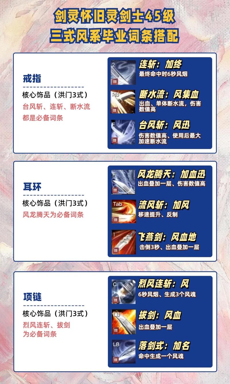 剑灵武器喂养/剑灵武器升级攻略-第5张图片