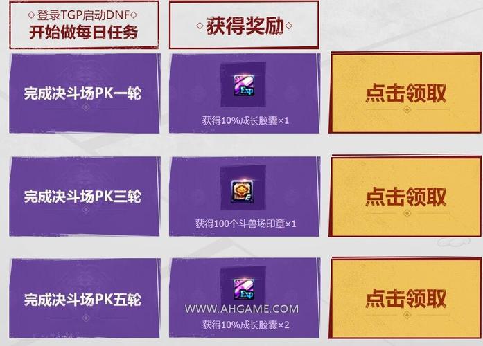 关于“dnf斗兽场印章是账号绑定吗”的解答-第7张图片