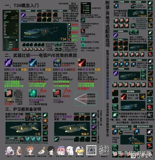 关于“群星装备数据修改教程”的解答-第2张图片 关于“群星装备数据修改教程”的解答-第2张图片