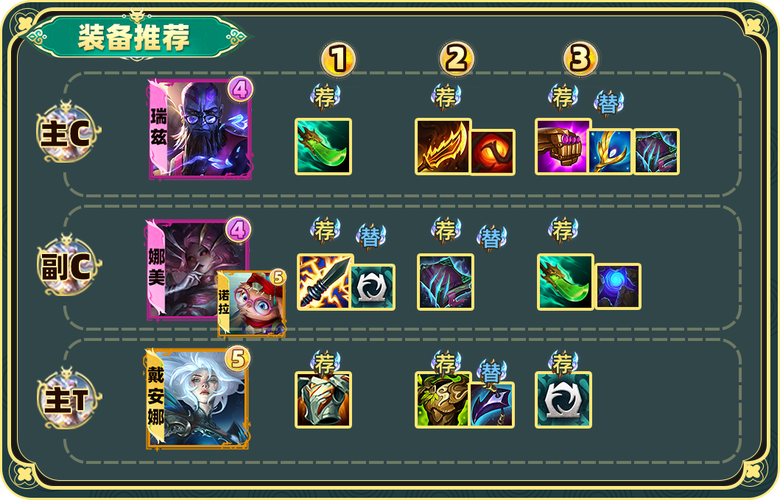 新版装备瑞兹多少钱-新版装备瑞兹出装-第2张图片 新版装备瑞兹多少钱-新版装备瑞兹出装-第2张图片