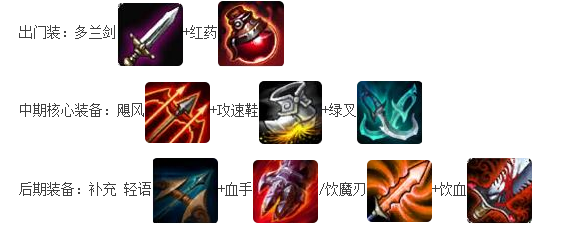 寒冰射手选什么装备，寒冰射手伤害高吗-第4张图片