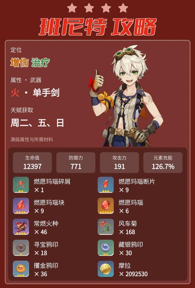 点赞哥带什么四星武器2021-点赞哥堆什么属性