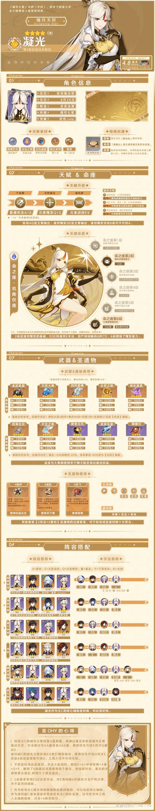 点赞哥带什么四星武器2021-点赞哥堆什么属性-第10张图片 点赞哥带什么四星武器2021-点赞哥堆什么属性-第10张图片