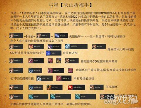 永恒之塔装备攻略-永恒之塔装备一览表-第3张图片 永恒之塔装备攻略-永恒之塔装备一览表-第3张图片