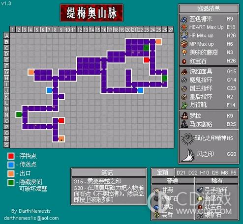 要做大富豪装备怎么办-大富豪服装-第3张图片 要做大富豪装备怎么办-大富豪服装-第3张图片