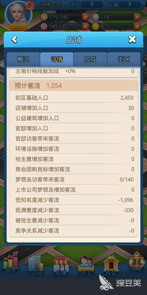 要做大富豪装备怎么办-大富豪服装-第9张图片 要做大富豪装备怎么办-大富豪服装-第9张图片