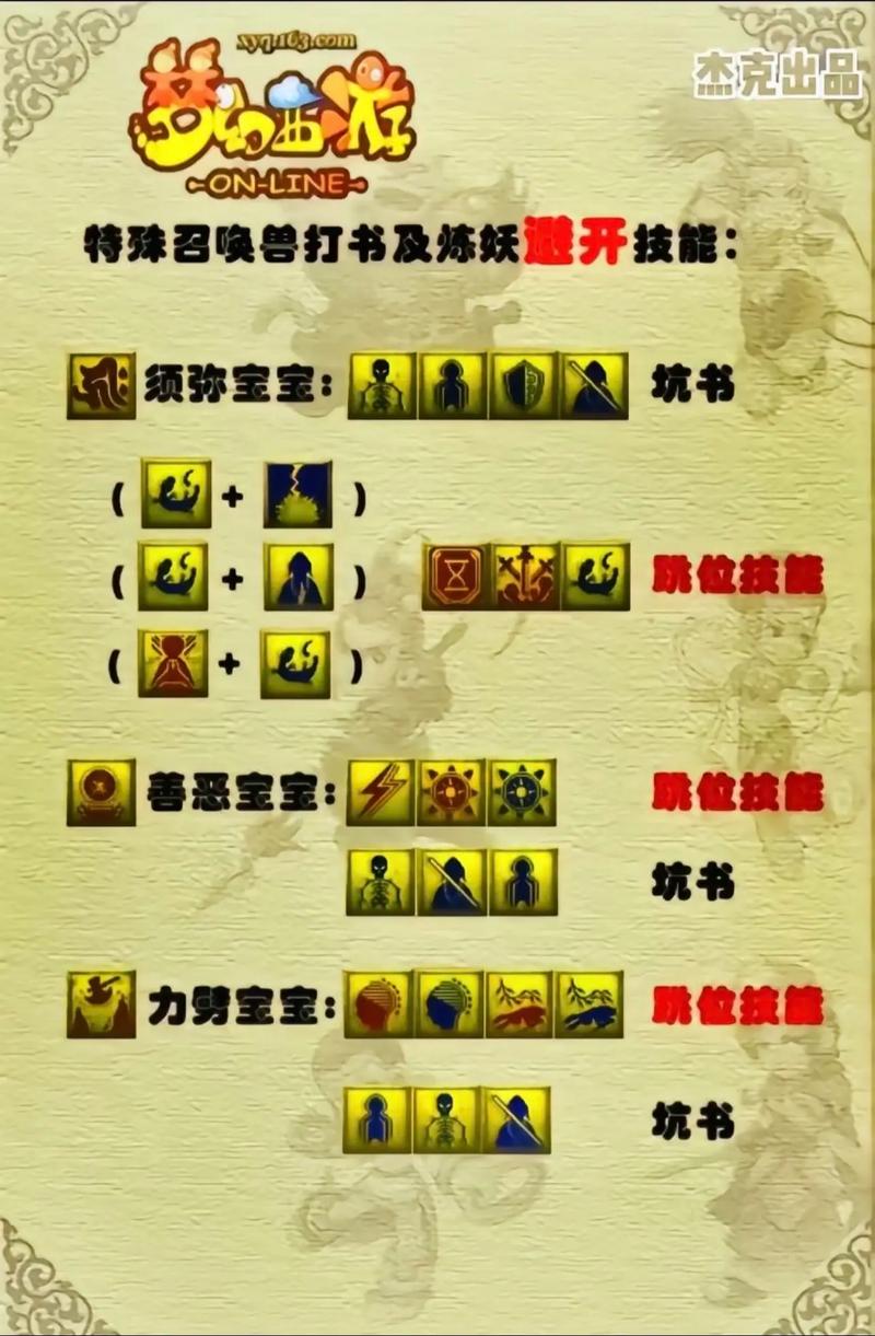 梦幻装备隐身套装选取，梦幻隐身减少多少伤害-第1张图片