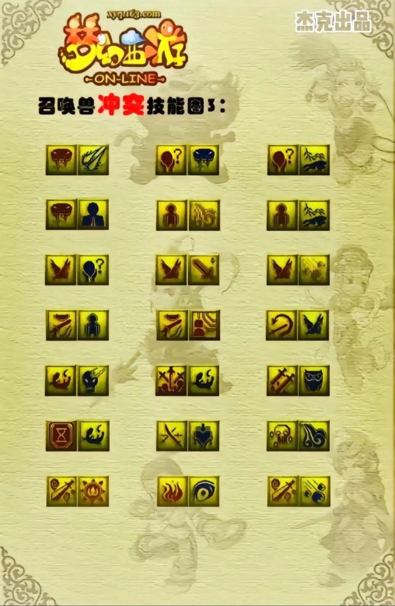 梦幻装备隐身套装选取，梦幻隐身减少多少伤害-第2张图片