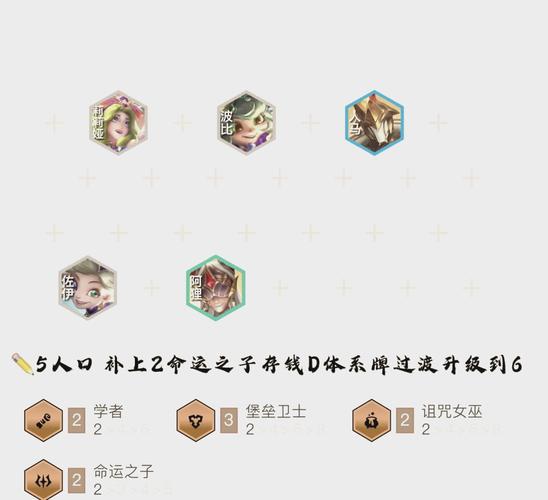 关于“重密狐狸怎么玩”的解答-第1张图片