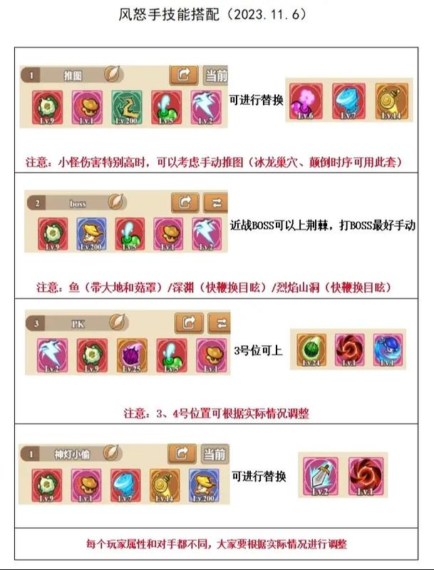 世界ol敏弩装备技能-世界ol弩该学哪些技能-第4张图片 世界ol敏弩装备技能-世界ol弩该学哪些技能-第4张图片