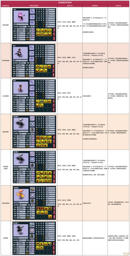 关于“分解115装备给几个吸附石”的解答-第5张图片