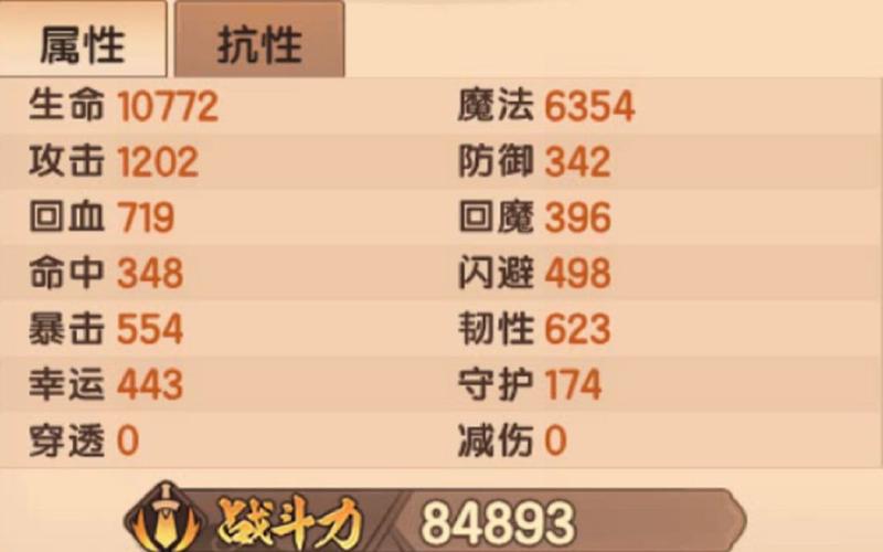 关于“造梦无双紫装掉落技巧”的解答-第9张图片