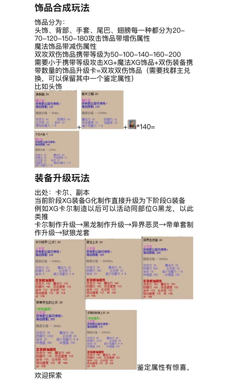 希望ol极品装备搭配/希望ol装备xg流程-第1张图片