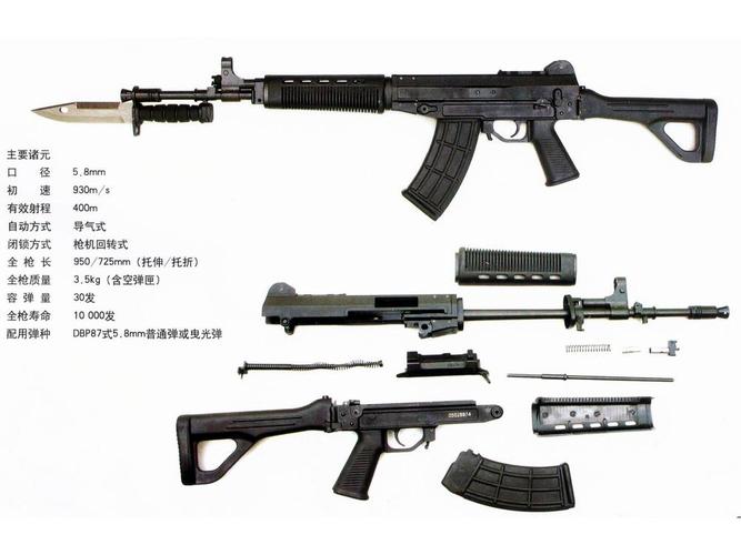 关于“03式自动步枪装备量”的解答-第2张图片