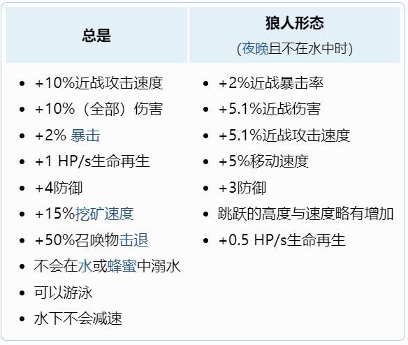 关于“泰拉瑞亚战士装备毕业”的解答-第8张图片