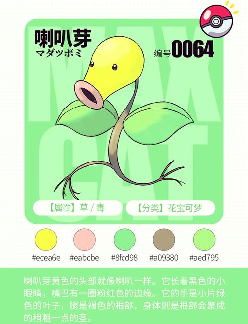 城市精灵go祭祀装备怎么用-城市精灵go还能玩吗-第3张图片 城市精灵go祭祀装备怎么用-城市精灵go还能玩吗-第3张图片