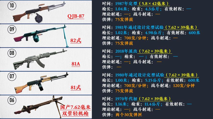 适合武器装备更新换代和作战样式发展变化,武器装备什么趋势明显-第4张图片 适合武器装备更新换代和作战样式发展变化,武器装备什么趋势明显-第4张图片
