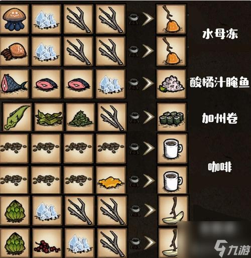 饥荒修复物品-饥荒修复物品mod-第5张图片 饥荒修复物品-饥荒修复物品mod-第5张图片