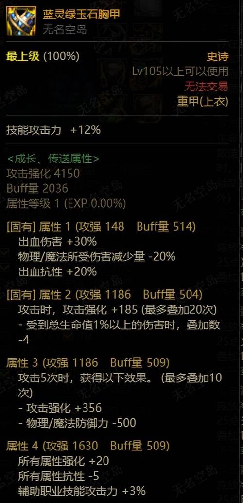 艾尔多装备选取/艾尔多套装 玩法-第8张图片