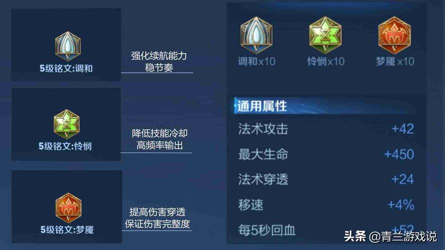 貂蝉减速敌人的出装，貂蝉减cd是哪个模式-第7张图片