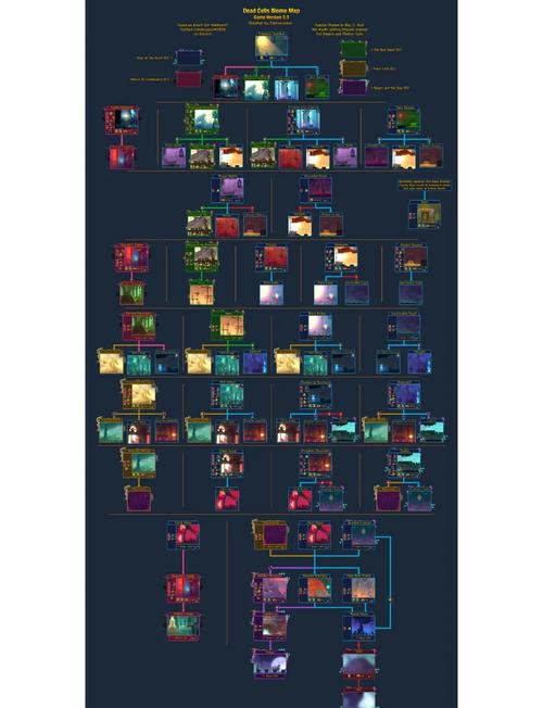 70级猎人装备快速成型-刚到70猎人速成装备-第4张图片