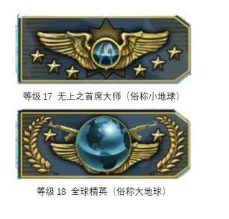 csgo大地球会掉吗-csgo大地球会掉段吗-第1张图片 csgo大地球会掉吗-csgo大地球会掉段吗-第1张图片