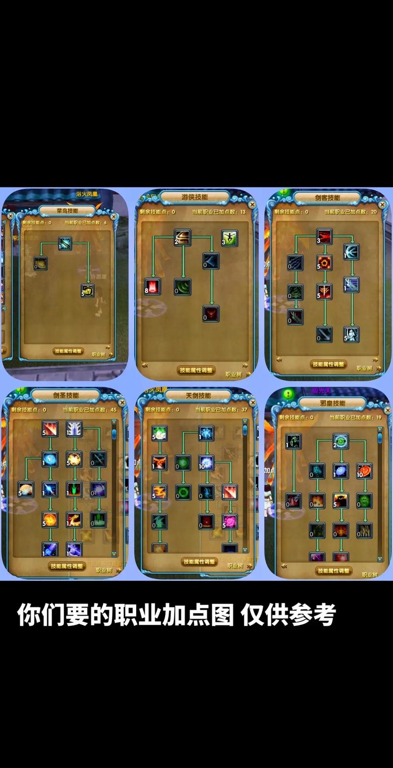 武林外传潜行暗影装备怎么获得/武林外传暗影加点图-第6张图片