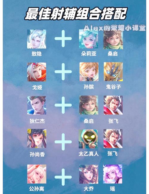 保护辅助专属名字/王者荣耀保护辅助的id-第1张图片