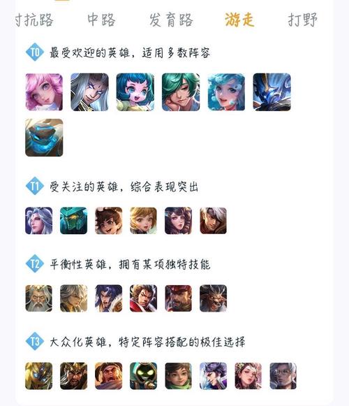 保护辅助专属名字/王者荣耀保护辅助的id-第3张图片