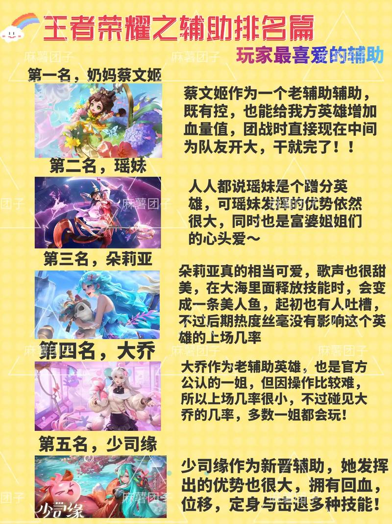 保护辅助专属名字/王者荣耀保护辅助的id-第9张图片